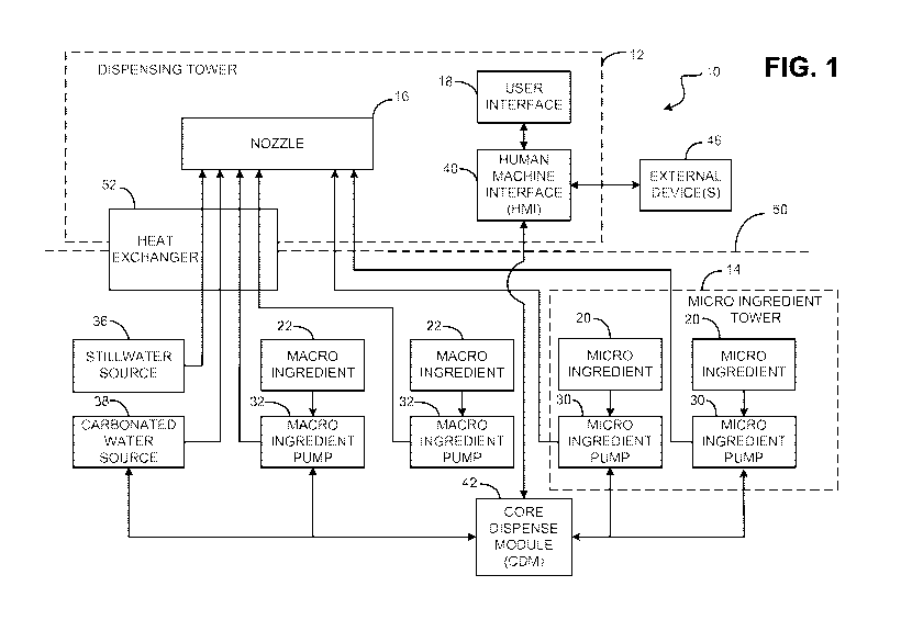 A single figure which represents the drawing illustrating the invention.